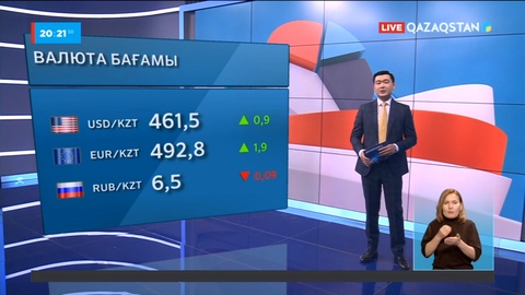 Бүгін доллар мен еуро қымбаттай түсті