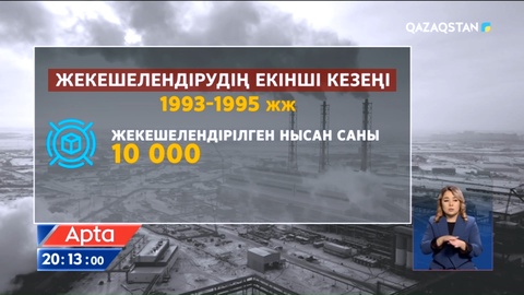 Елдегі жылу электр орталықтарындағы негізгі жабдықтардың 66 пайызы тозған