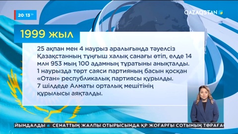 Тәуелсіздік жылнамасы: 1997-1999 жылдар