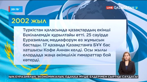 Тәуелсіздік жылнамасы: 2000-2002 жылдар