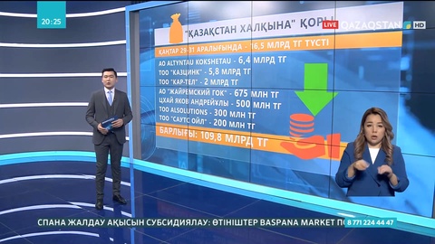 «Қазақстан халқына» қоры тағы 16 миллиард теңгемен толықты