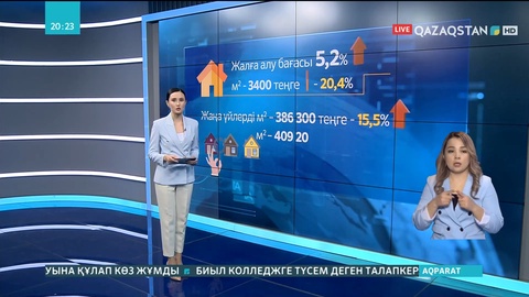 Елімізде екі айда тұрғын үйді жалға алу бағасы 5,2%-ке өскен