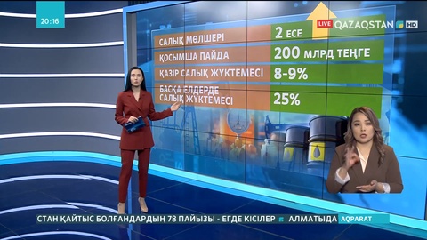 Сенатор: Пайдалы қазба өндірумен айналысатын компаниялардың салығын 2 есе көбейту керек