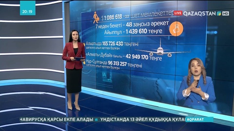 Азаматтар декларацияланбаған 1 млн доллардан аса ақшаны шетелге қолма-қол алып кетпек болған