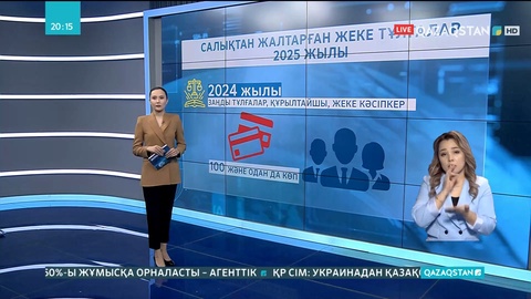 Жеке тұлғалардың мобильді аударымы туралы мәліметі 2025 жылдан бастап кірістер органына беріледі