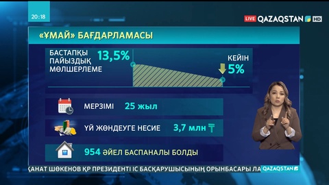 «Ұмай» бағдарламасының шарты өзгерді