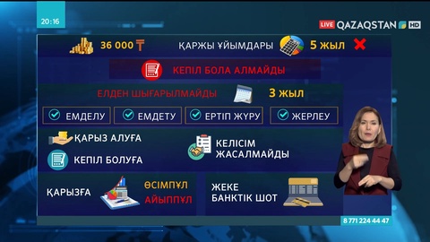Жеке тұлғалардың банкроттығы: Төлем қабілеті төмен адамдарға қандай шектеу қойылады?