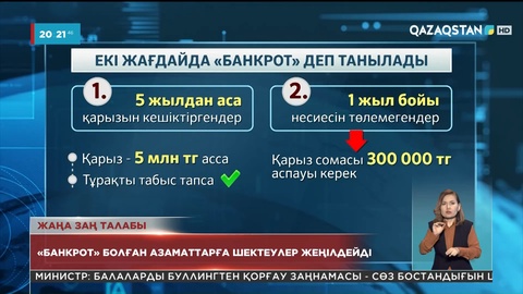 Елімізде «банкрот» болған азаматтарға шектеулер жеңілдейді