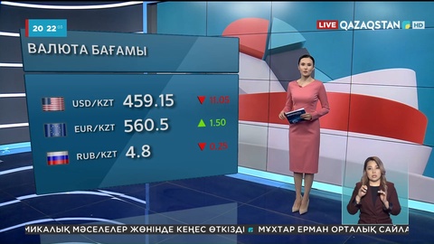 Доллар тағы 12 теңгеге арзандады