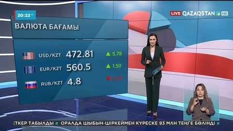 Наурызда теңге біраз теңселіп, валюта бағамы күрт құбылды