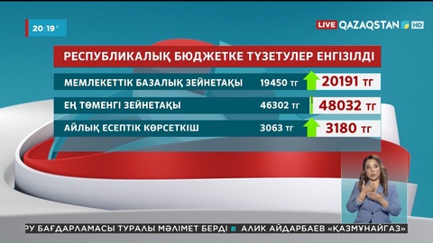 Елімізде айлық есептік көрсеткіш, зейнетақы мен ең төменгі күнкөріс деңгейі өседі