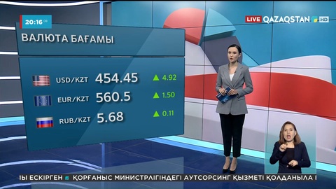 Қазақстан қор биржасында доллар 5 теңгеге жуық қымбаттады
