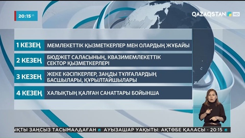 Енді мобильді аударымдарды салық органдары тексермек