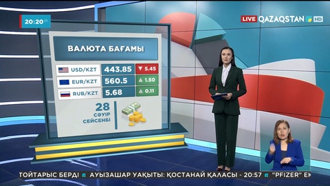 Бүгін Қазақстан қор биржасында доллар тағы арзандады