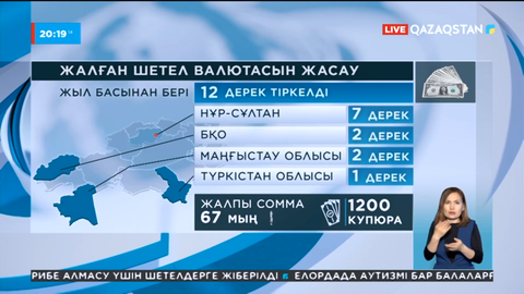 Жыл басынан бері 67 мың жалған доллар тәркіленген