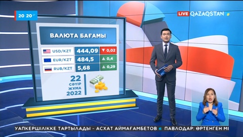 Қор биржасында теңге долларға шаққанда сәл ғана арзандады