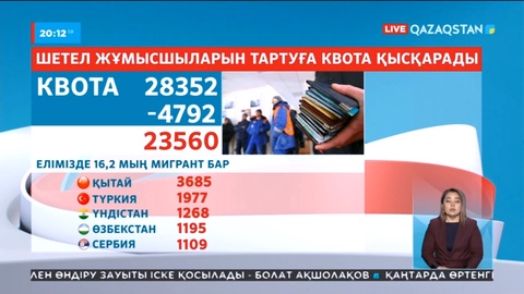 Шетелдік мигранттар саны азаюы мүмкін