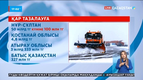 Бюджет қаржысы дұрыс жоспарланбайды - депутат