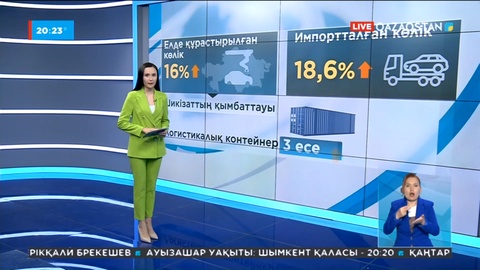 Елде құрастырылатын көліктер былтырға қарағанда 16%-ке қымбаттады