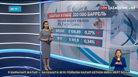Қазақстанның күніне 320 мың баррель мұнайы сатылмай қалуы мүмкін