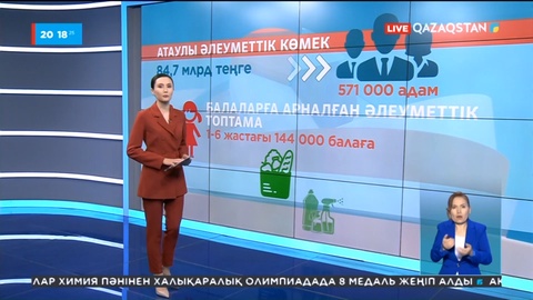 Мамырда 571 мыңнан аса адам атаулы әлеуметтік көмек алды