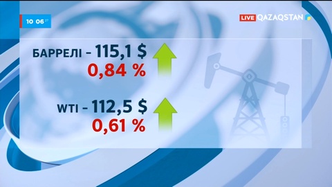 Мұнай баррелінің бағасы 115 доллардан асты