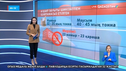 Келесі айда елде 45 мың тонна қант өндіріледі