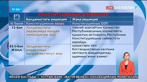 Референдум-2022: Құқық қорғау институттарын күшейту тетіктері