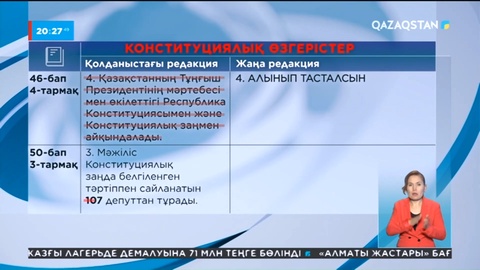 Референдум: Конституцияның үштен бірі қайта жазылады
