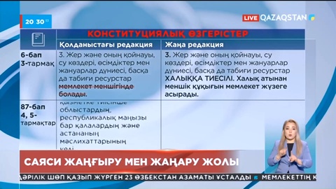 Референдум-2022: Саяси жаңғыру мен жаңару жолы