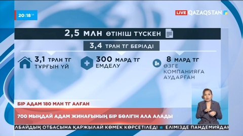 Зейнетақы қорындағы жаңа жеткілікті шек бойынша 700 мыңдай адам жинағының бір бөлігін ала алады