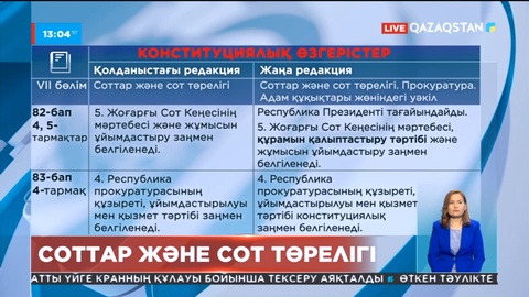 Референдум-2022: Соттар және сот төрелігі