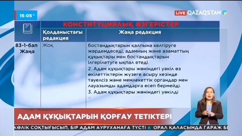 Референдум-2022: Адам құқықтары жөніндегі уәкілдің құқықтық жағдайы мен қызметін ұйымдастыру конституциялық заңмен белгіленеді