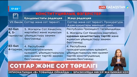 РЕФЕРЕНДУМ-2022: Ата заңдағы 7-ші бөлімнің атауы қалай өзгереді?