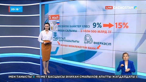 Ауыл шаруашылығы мен өнеркәсіп үшін жаңа мемлекеттік банк құру қажет