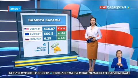 Қазақстан қор биржасында доллар 4 теңге 78 тиынға әлсіреді