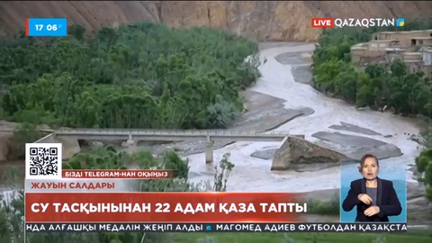 Ауғанстанда су тасқынынан 22 адам қаза тапты