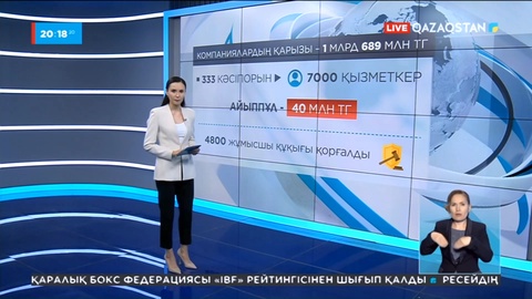Елдегі кәсіпорындардың жұмысшыларға қарызы 1 млрд 700 млн теңгеден асқан