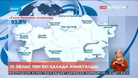 «Стелс-Омикрон»: 10 Облыс пен қос қалада анықталды