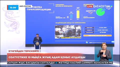 Солтүстік Қазақстанға 10 мыңға жуық адам қоныс аударды