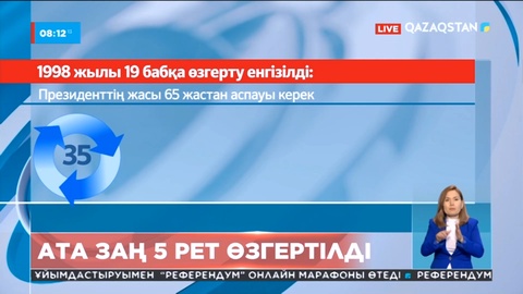 Елімізде Ата Заң 5 рет өзгертілді