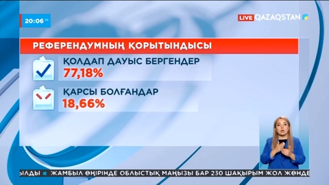 Орталық референдум комиссиясы жалпыхалықтық референдумның ресми қорытындысын жариялады