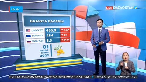 Бүгін қор биржасындағы саудада төл ақшамыз қайта нығая бастады