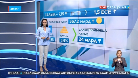 Соңғы жарты жылда ел қазынасына 7 трлн 150 млрд теңге салық түсті