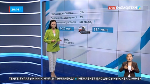 Фермерлер қауымдастығы агротехника алу үшін несиені бастапқы жарнасыз беруді сұрап отыр