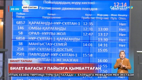 Ел ішінде қатынайтын 800 ден астам вагонның әбден тозығы жеткен