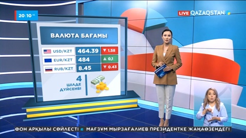 Қор биржасы: Көк қағаз 463-467 теңгеге саудаланып жатыр