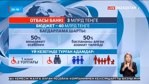 Тұрғын үй: Отбасы банкіне 3 млрд теңге аударылды