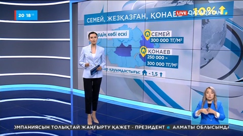 Жаңадан құрылған үш облыс орталығында баспана қымбаттап жатыр