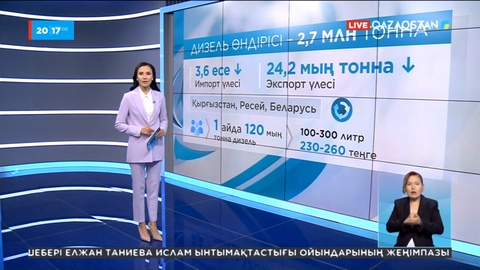 Биыл елде дизель отынының өндірісі артты